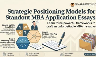 MBA Application Essays
