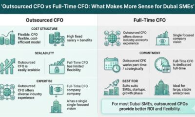 Outsourced CFO
