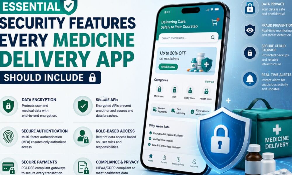 Medicine Delivery Apps