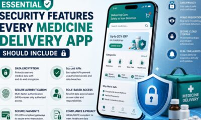 Medicine Delivery Apps
