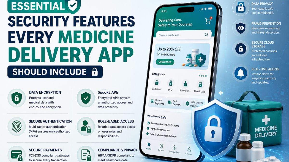 Medicine Delivery Apps