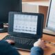 Waveform Analysis